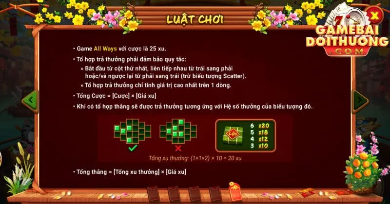 Cơ chế nổ hũ jackpot hấp dẫn