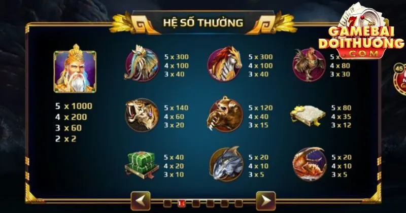 Lựa chọn game nổ hũ Sơn Tinh Thủy Tinh